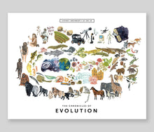 Load image into Gallery viewer, Sydney Brenner's 10-on-10: The Chronicles of Evolution
