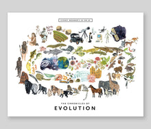 Load image into Gallery viewer, Sydney Brenner&#39;s 10-on-10: The Chronicles of Evolution
