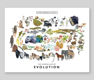Sydney Brenner's 10-on-10: The Chronicles of Evolution